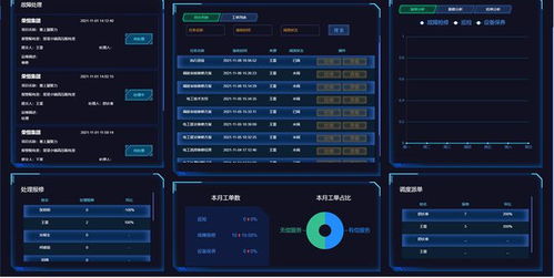 中服云全力推動智能工廠應(yīng)用體系搭建，促進(jìn)制造業(yè)轉(zhuǎn)型升級