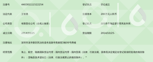 深圳聯(lián)誠捷運(yùn)國際物流 國內(nèi)貿(mào)易代理的專業(yè)伙伴
